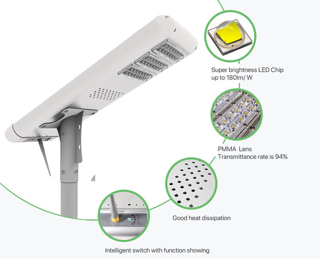Zero Emissions Off Grid Hybrid Power Systems AL-S90W-L30W Integrated Design