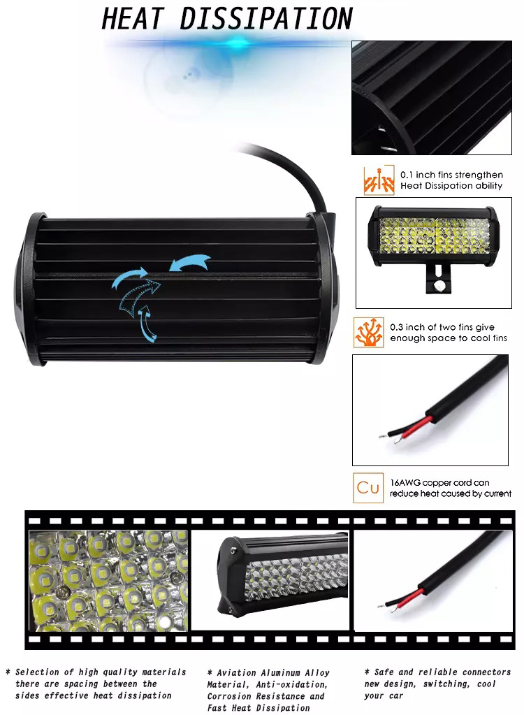 144W Automotive White 3030 Auto Drive Light Bar
