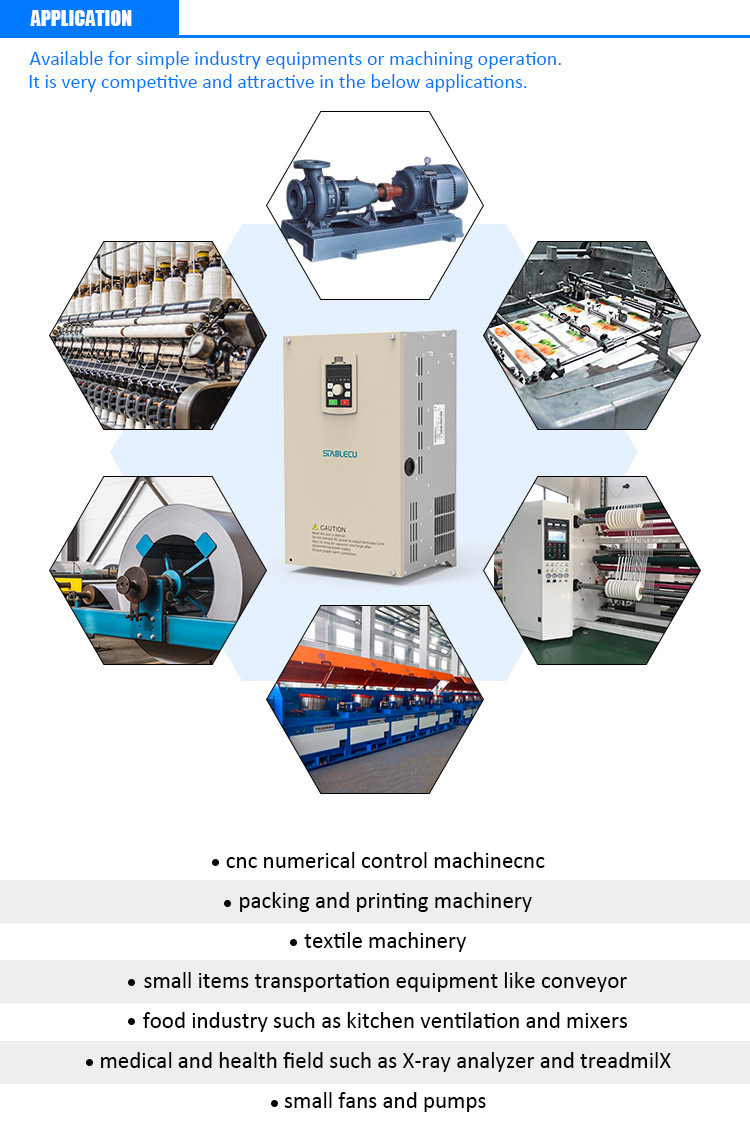 Gray 3 Phase Frequency Converter VFD 30KW To 110KW