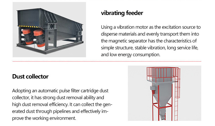 Fully Automatic Waste Scrap Metal Sorting Machine Recycling Production Line