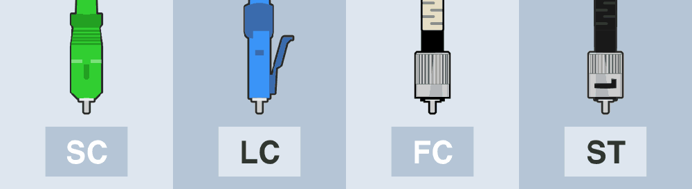 3.0mm SC APC Duplex single mode patch cord 1M Length less than 0.3dB