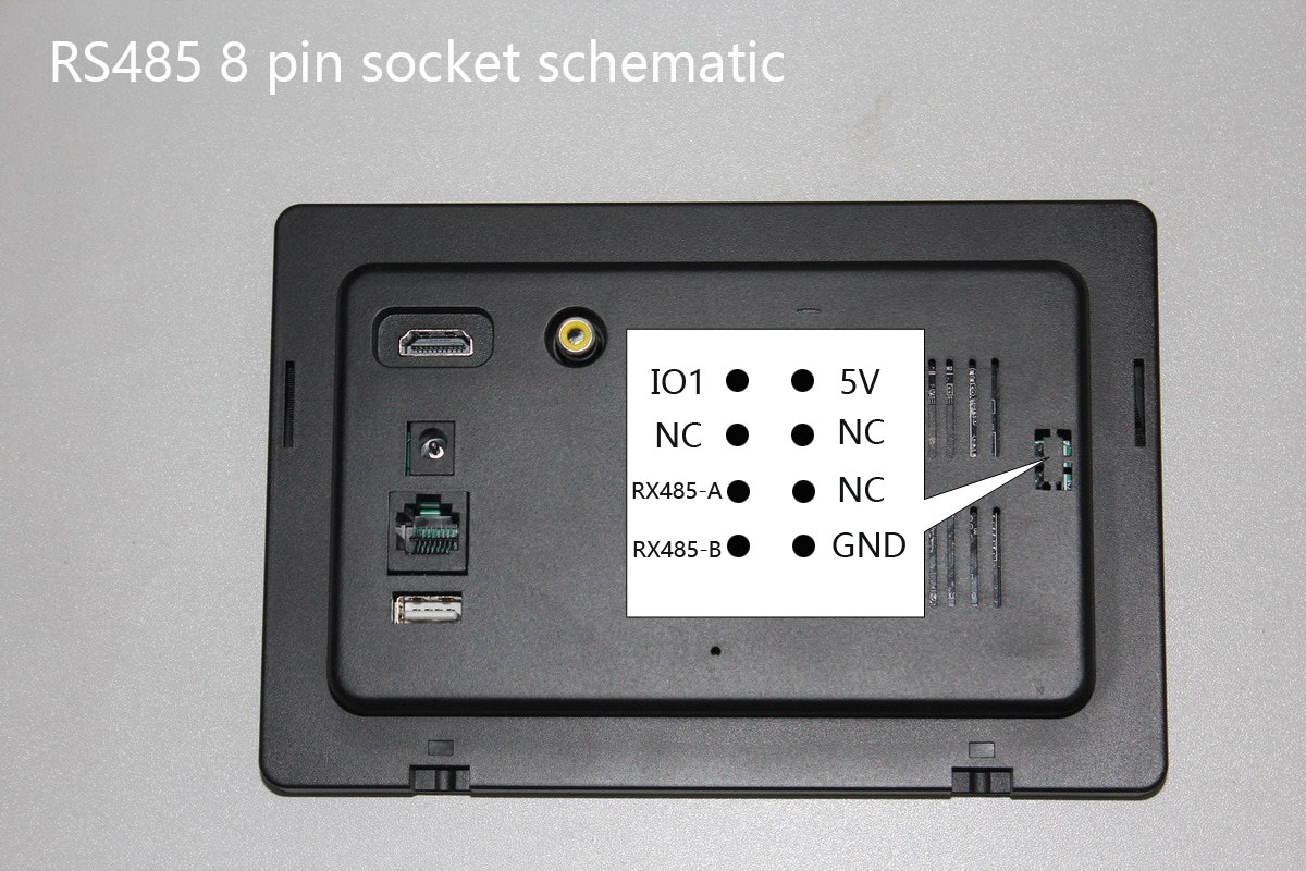 SIBO Enhanced POE Touch Screen Panel PC
