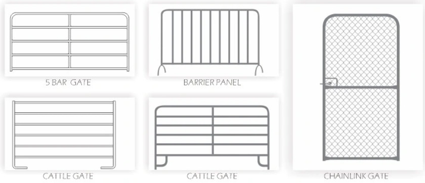 Fixed Knot Metal Corral Fence 12 Foot Corral Panels