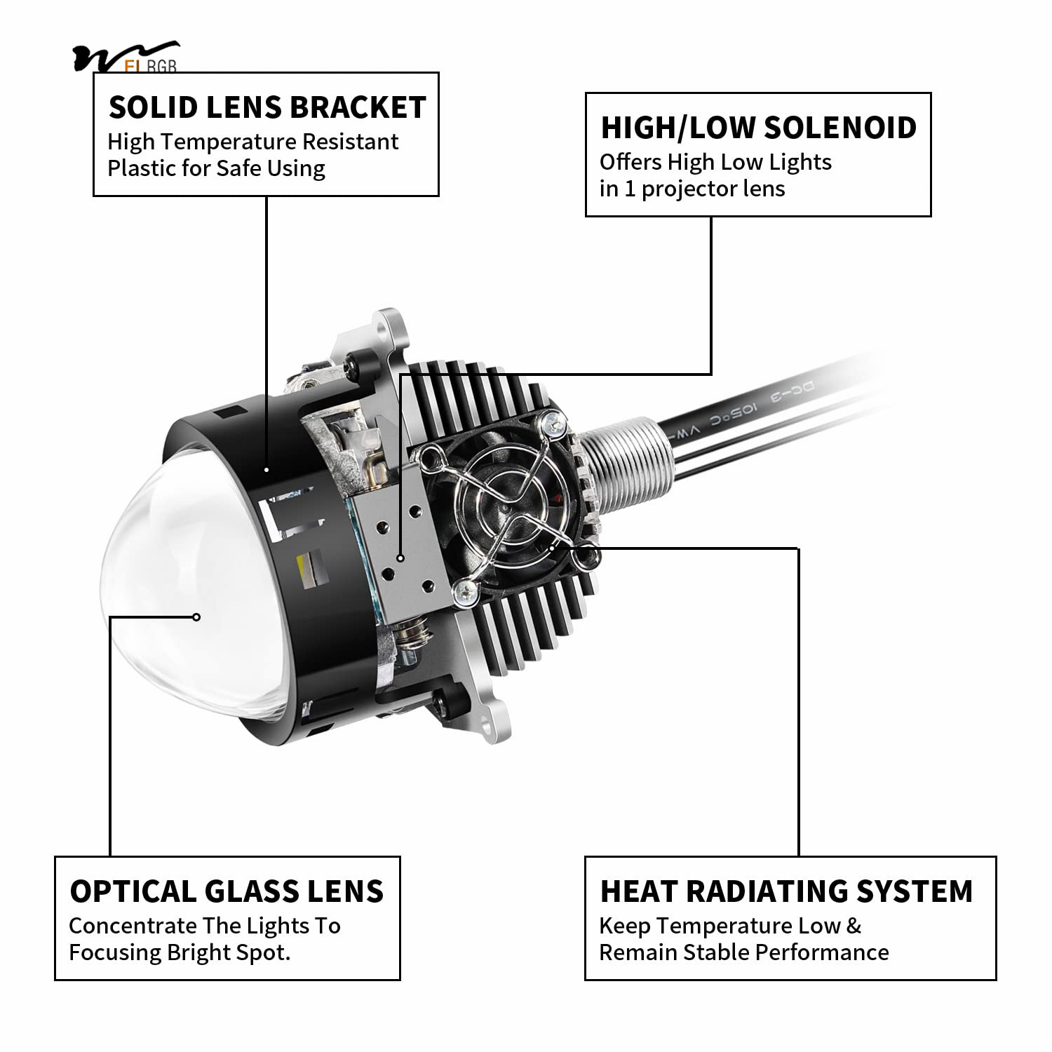 Car Modification Kit Dual LED Projection Lens Headlights for High/Low Beam Function