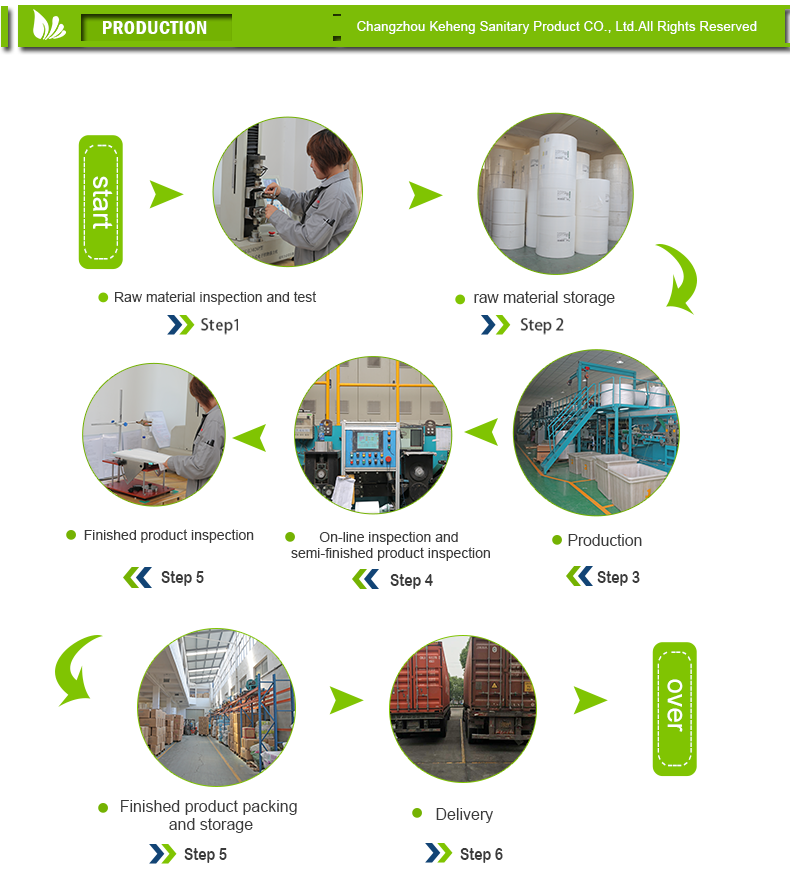 Waterproof Tissue Paper Printing Medical Incontinence Pads