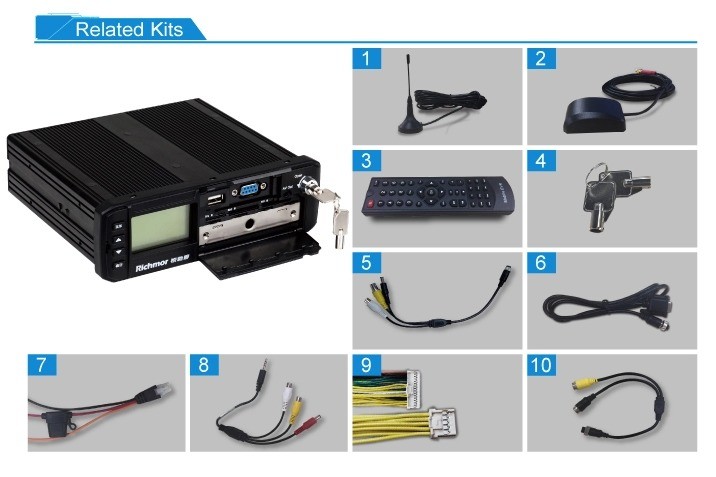 Surveillance System Car Camera 4ch Mobile DVR For Bus Truck Vehicle Solution
