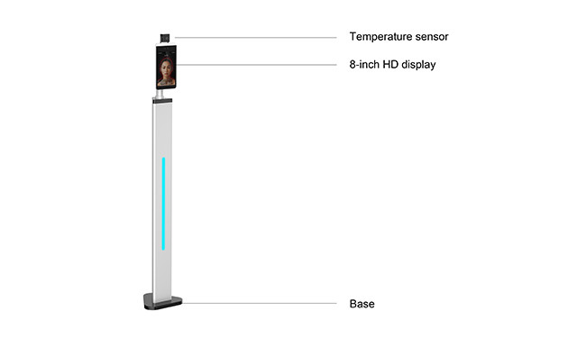 Intelligent Non Contact Body Temperature Measurement Kiosks With Facial Recognition