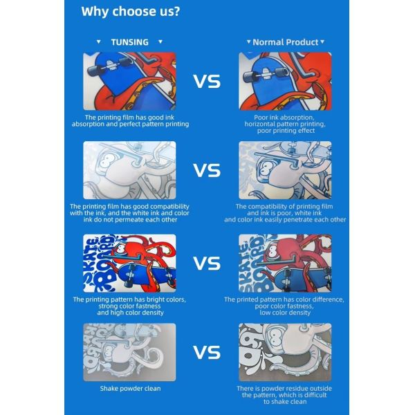 DTF PET Film color reproduction demonstration