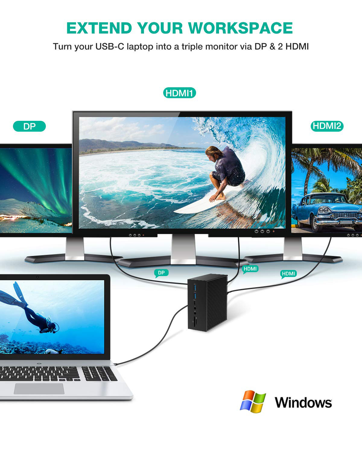 Laptop 15 In 1 Macbook Pro Docking Station Triple Monitor With USB 3.1 2.0 RJ45 LAN SD