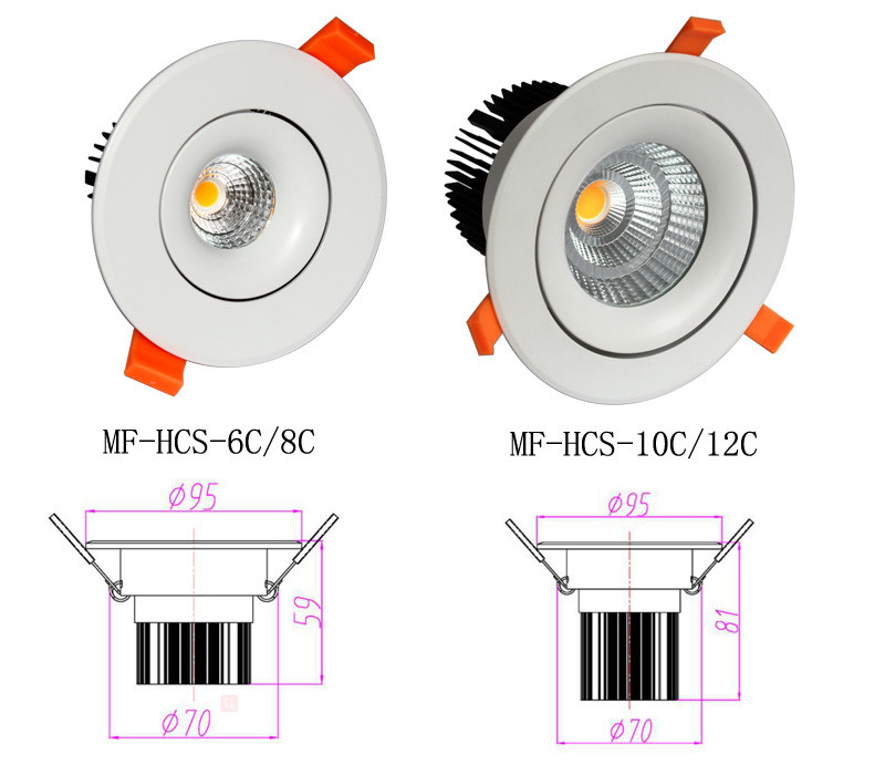 500LM / 680LM / 850LM CREE COB LED Spot Down Light With CRI 90 For Hotel Supermarket