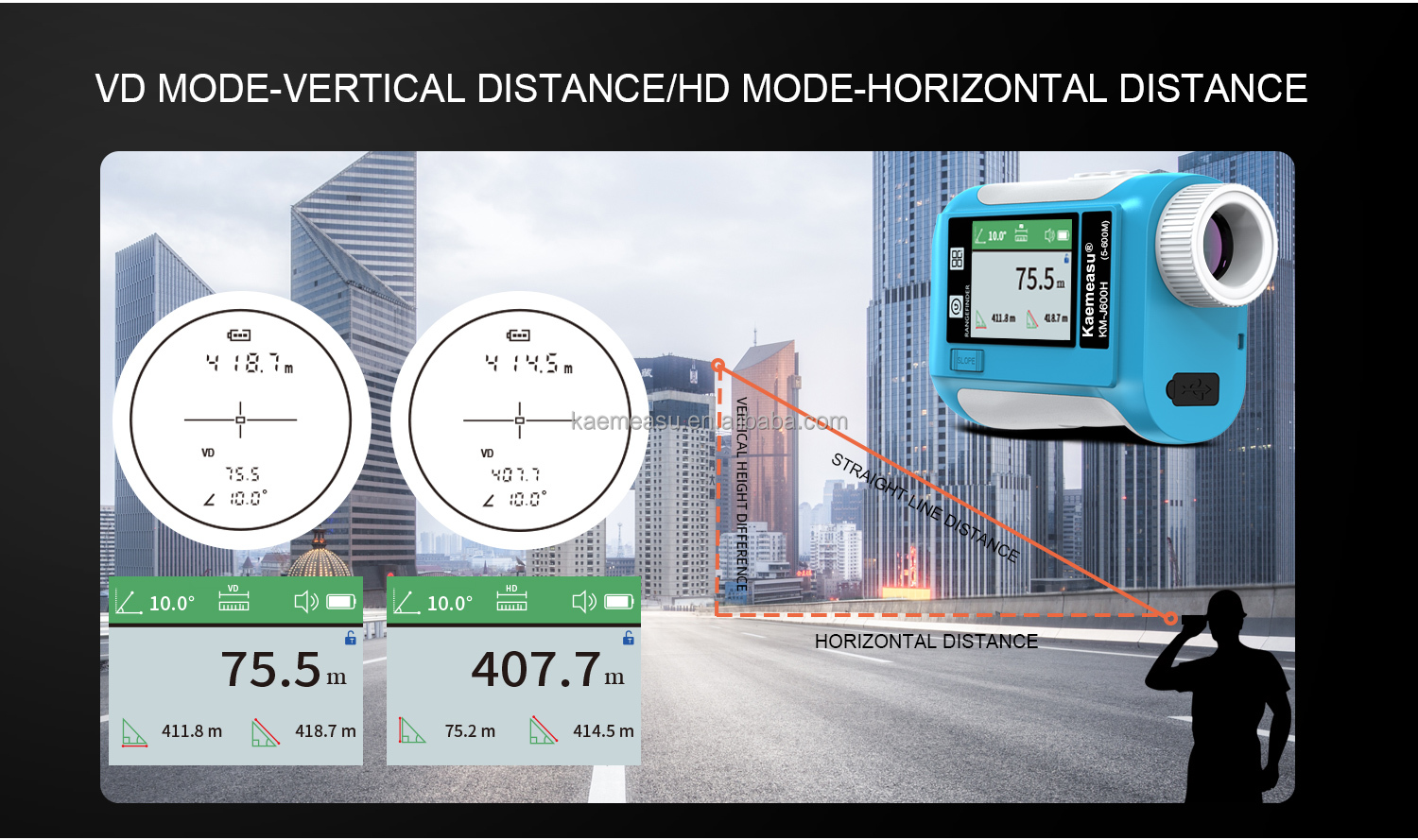 J1500m Multifunction Laser Distance Meter Handheld Measure Level Calculate for Construction Golf Hunting