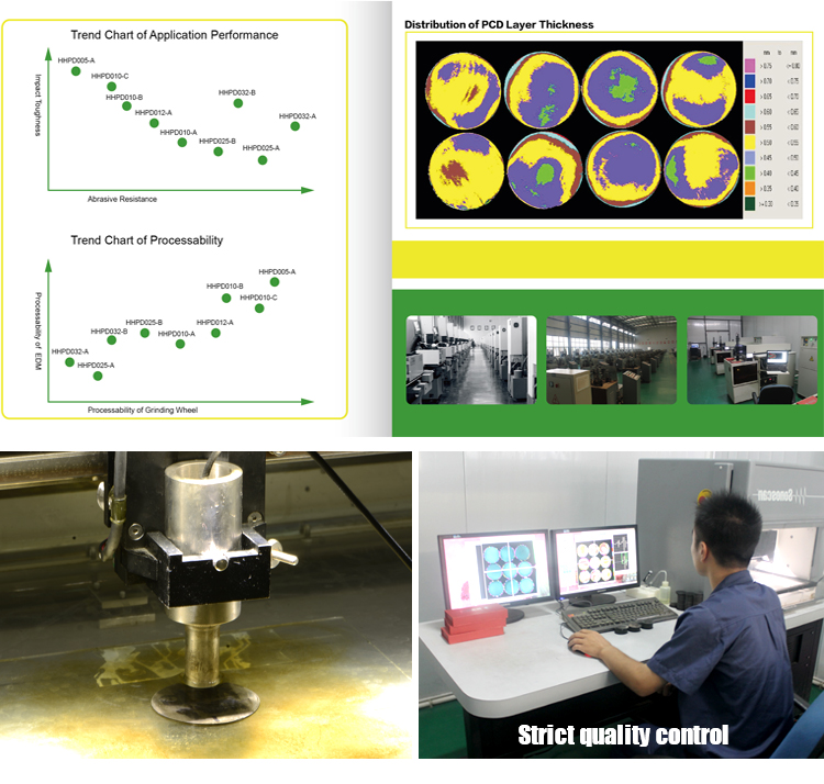 PCD / PCBN Diamond Cutting Tools Blanks Polished For Nonferrous And Non Metallic Materials