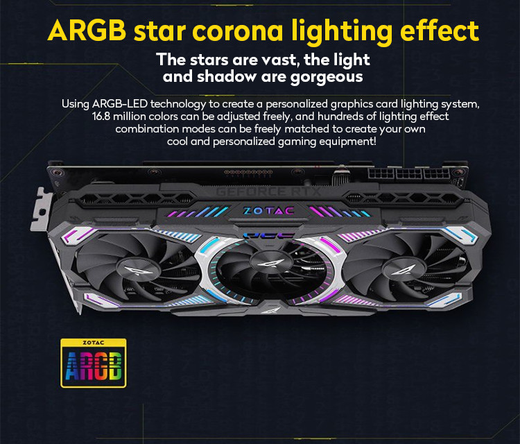 Discrete Gaming Computer Graphics Card GeForce RTX 3080 10G GDDR6X PGF GOC