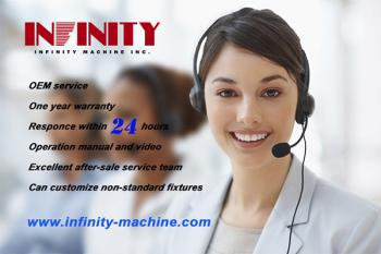 Infinity Machine International Inc.