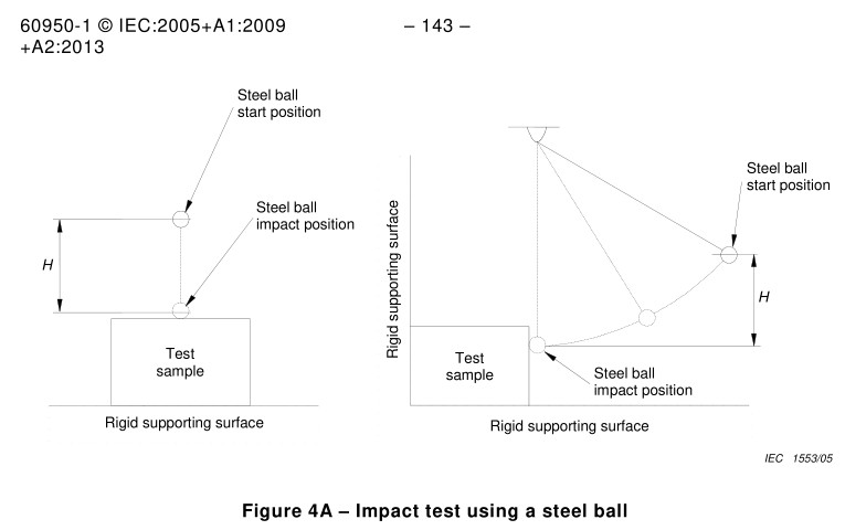 IEC 60065-1 1.5m Drop Height Steel Ball Drop Test Equipment