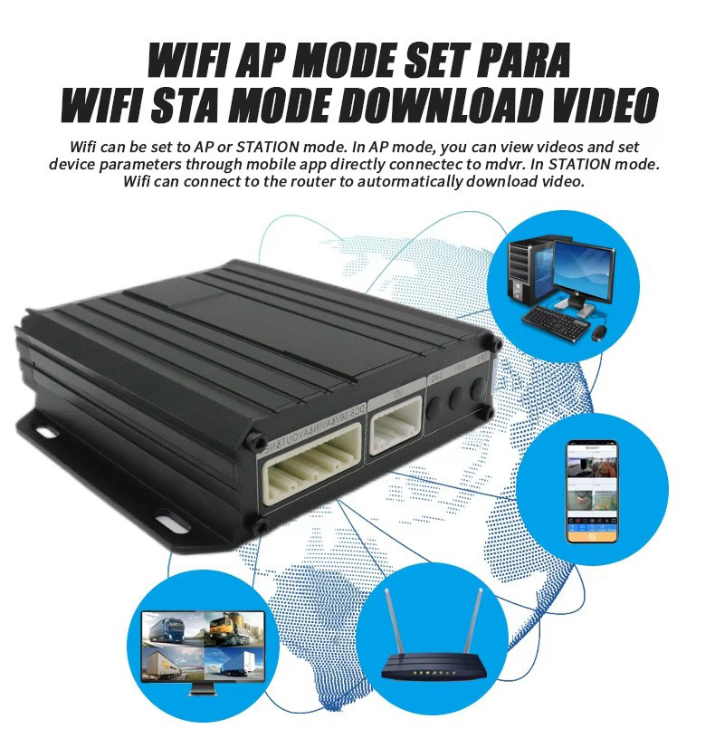 4G Online Video Tracking GPS Mobile DVR 1080p Sd Card 4 Channel Sim Card GPS Vehicle CCTV Camera