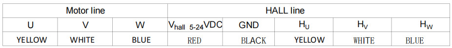 30mm bldc motor