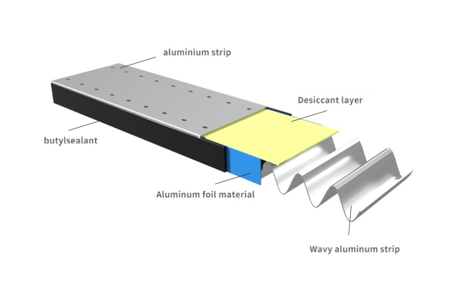 Good Quality Flexible Butyl Spacer For Insulated Glasses And Window