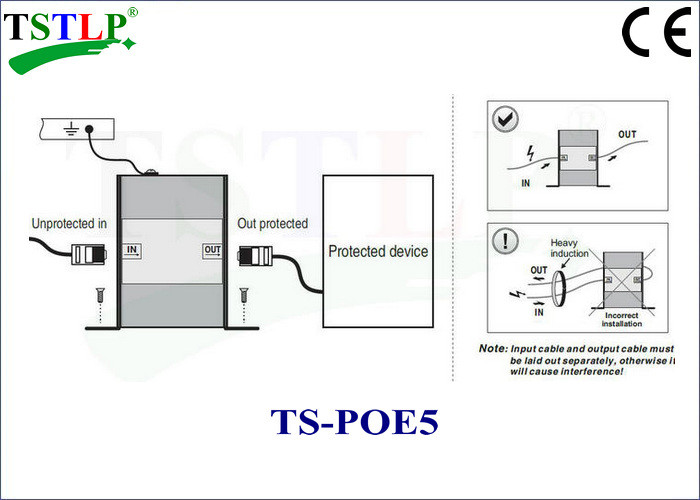 IP Camera / Telephone POE Lightning Surge Arrester For Power & Signal Transmission