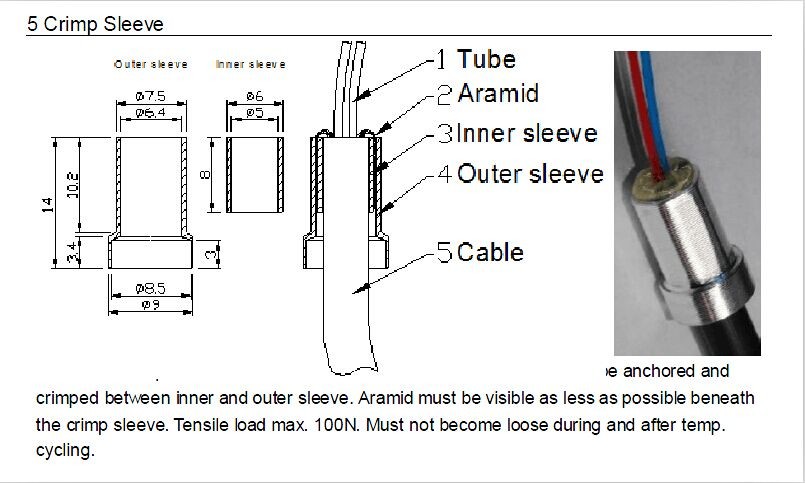GaPho Multicore Fiber Optic Fan Out Kit For Fiber Optic Terminations