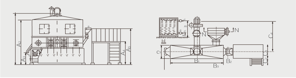 Eco-Efficient Fluidized Bed