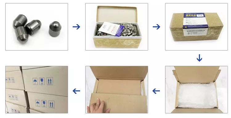 Virgin Material Cemented Tungsten Carbide Wear Parts Button Teeth For Drilling Bits(图3)