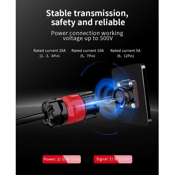 Cnlinko Ym20 Series 2 3 4 5 6 7 9 12 14 Ip68 Pin Waterproof Wire Connector Male Female Circular Aviation Connector Connector