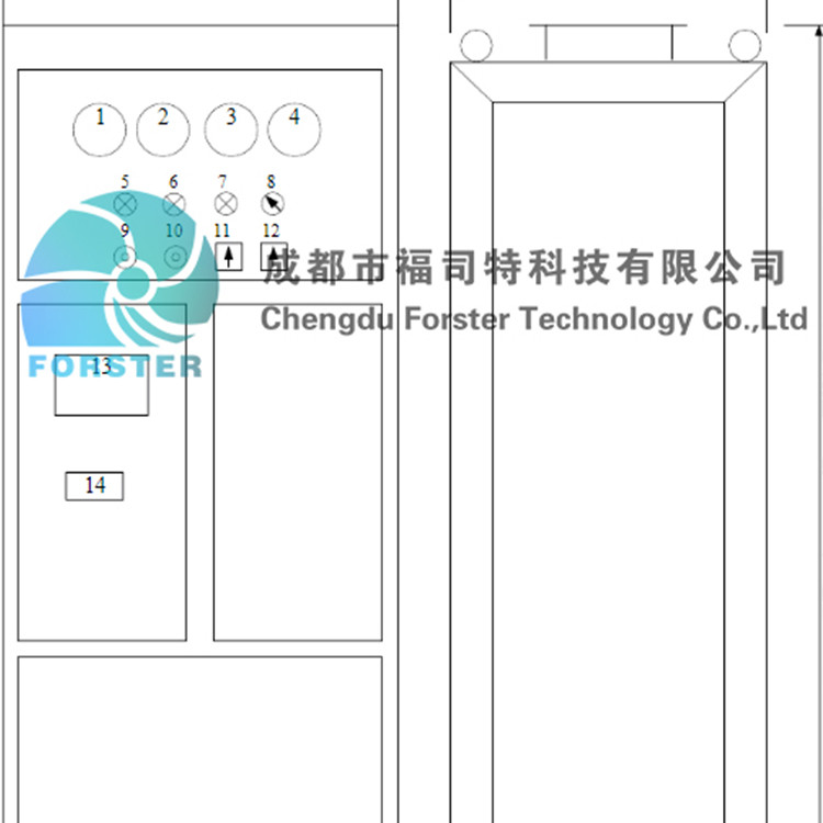 High Voltage Excitation Water Turbine Control Panel 6300v To 11kv High Strength