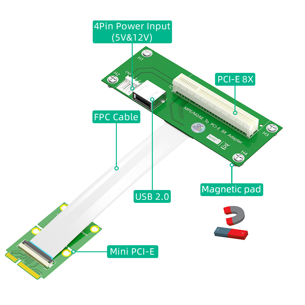 Vertical PCI-E Express X8 USB Riser Card Extender Cable ODM
