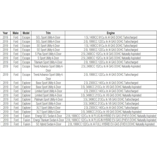 2013-2019 for Ford Flex Explorer Edge 3.5L AWD/4WD Compatible Rear Differential New Condition Clutch Auto Transmission Systems