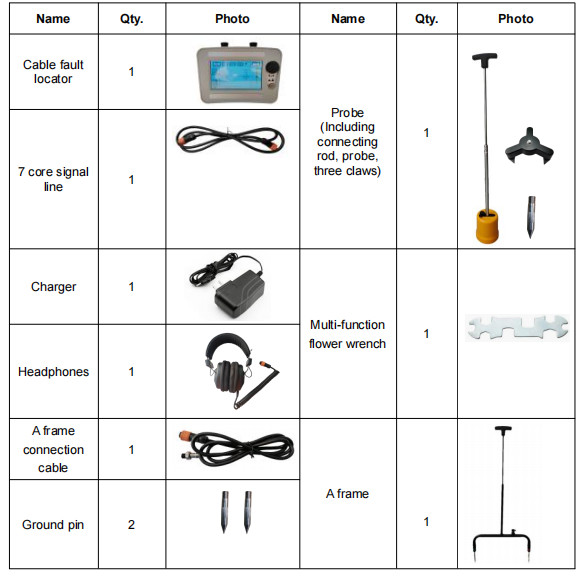 Digiphone Touch 5" Portable AMS Underground Cable Fault Pinpoint Locator