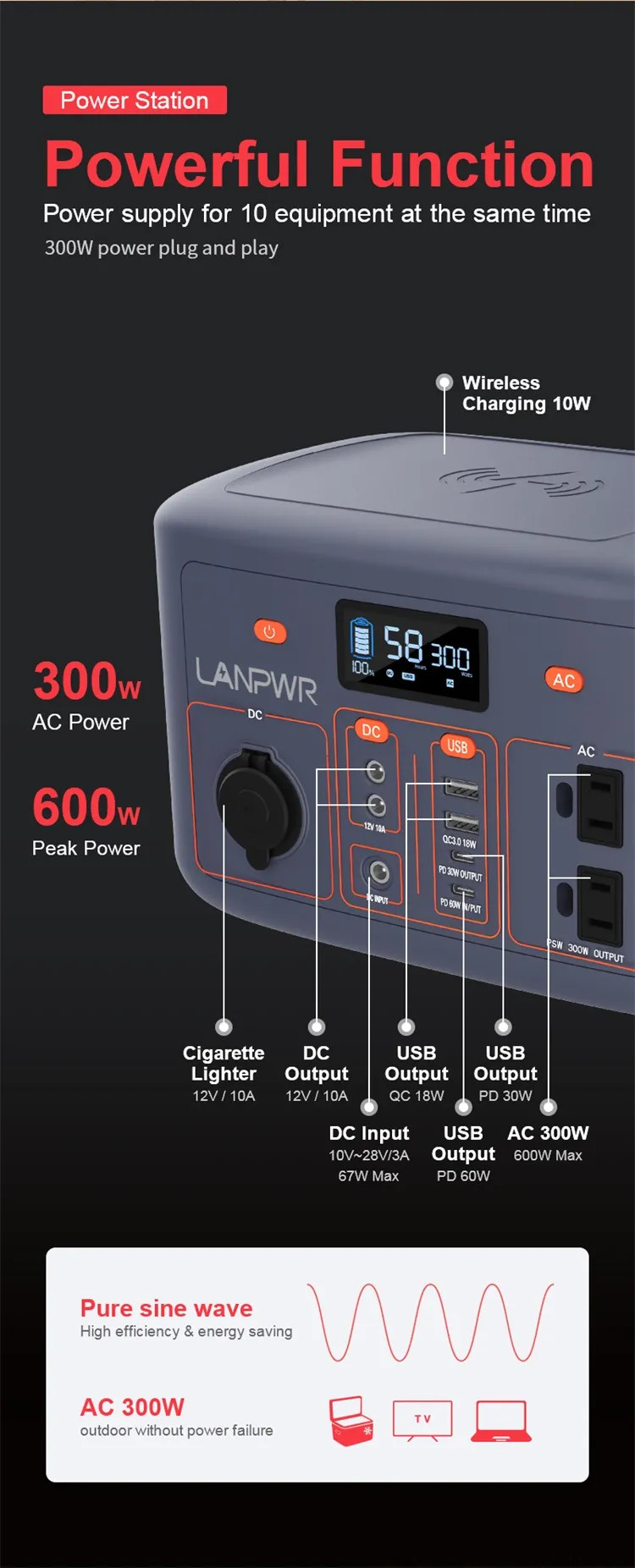 300W 110V 220V Lithium Battery Portable Power Supply 96Ah Portable Car Charger Battery