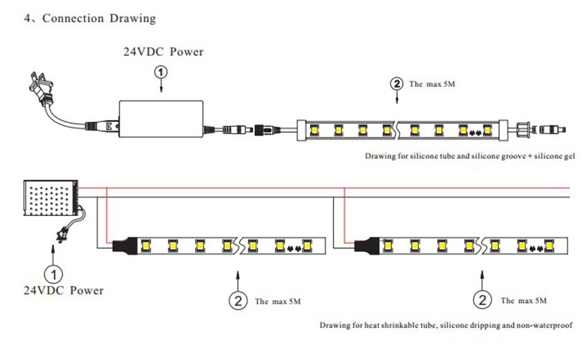OEM 2835 S Shape LED Strip , White LED Rope Lights 60leds/M For Advertising Signs
