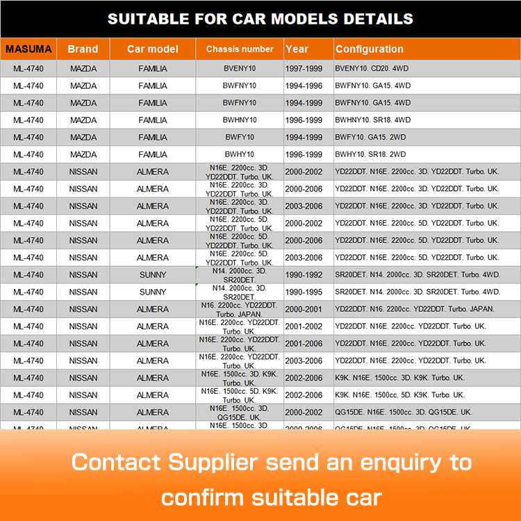 ML-4740 MASUMA bar link Auto Suspension Systems 1N00-34-150 546184M400 54618-4M400 for NISSAN SUNNY