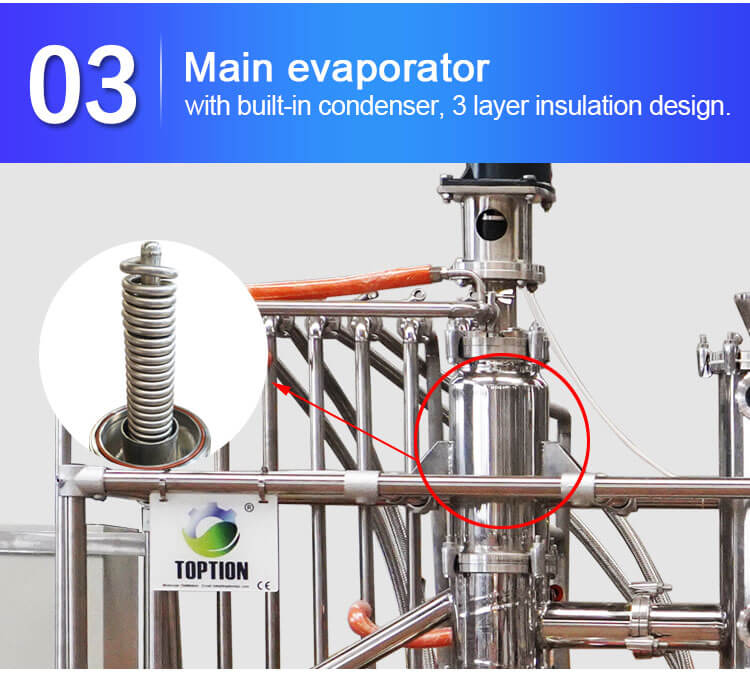 molecular distiller condenser