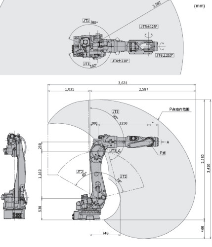 BX100L Kawasaki Waterproof Robotic Arm OEM Use For Fitting，Handling，Welding