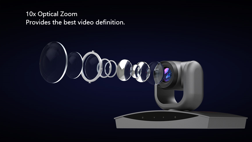 10X Optical Zoom All-in-one Video Conference Endpoint System or PTZ Video Conference Meeting Camera