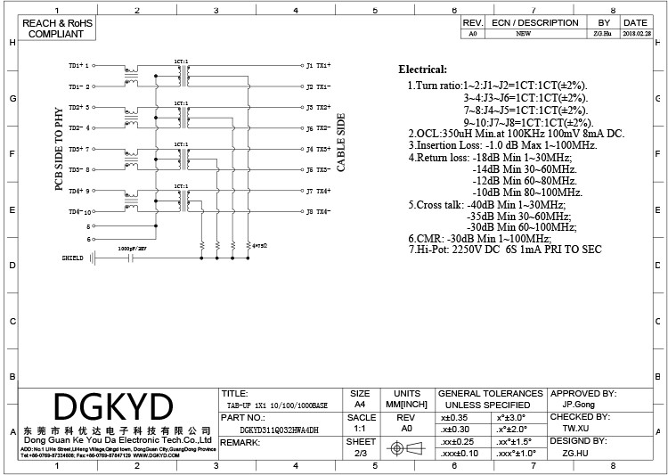 DGKYD Gigabit Ethernet Filtering 10P8C Modular RJ45 Jack