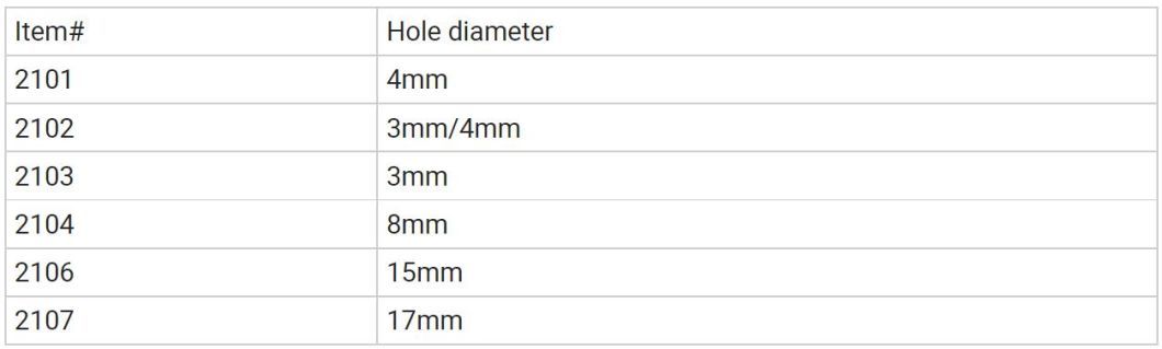 Deluxe Grey Pipe Cutter for 0-64mm PVC, PPR Pipes
