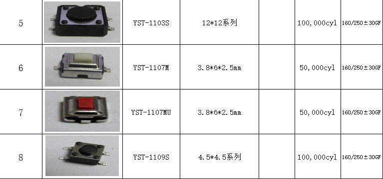 Smd Tact Switch