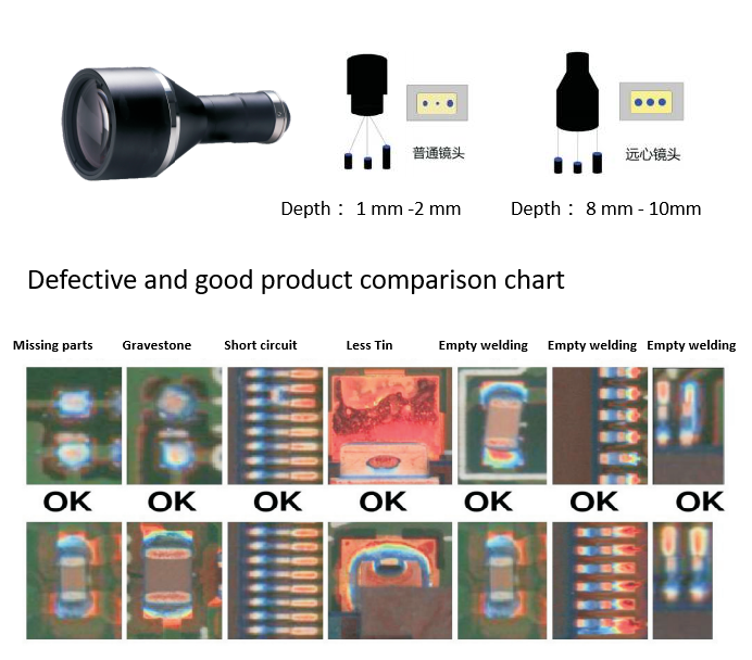 3D SMT AOI Machine PCB Component Testing Machine For Electronic Industry