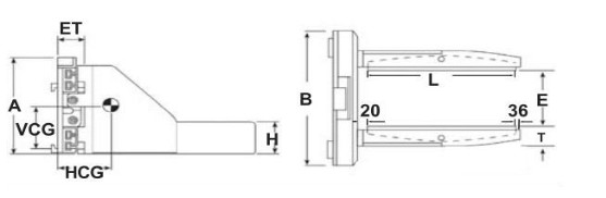 block clamp