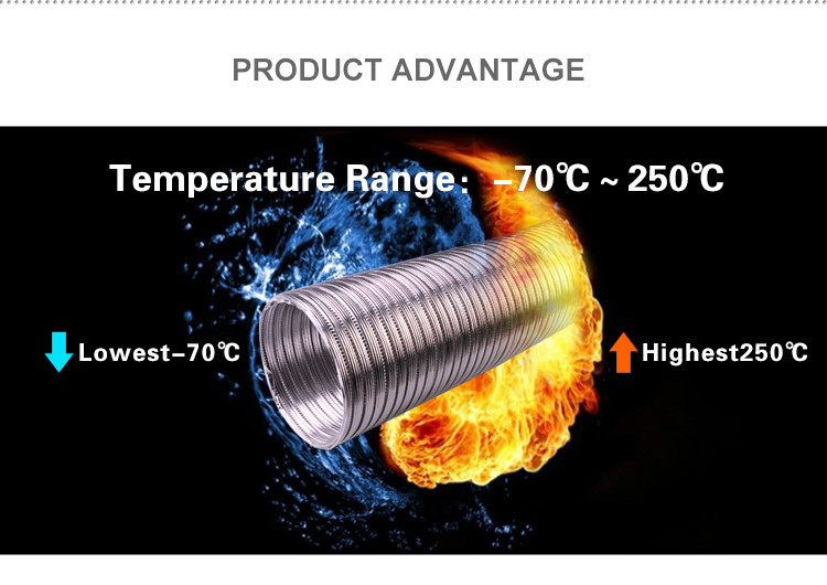 Flexible Pipe 10 Inch x 3M Semi Rigid Aluminum Duct HVAC Air System Ventilation System