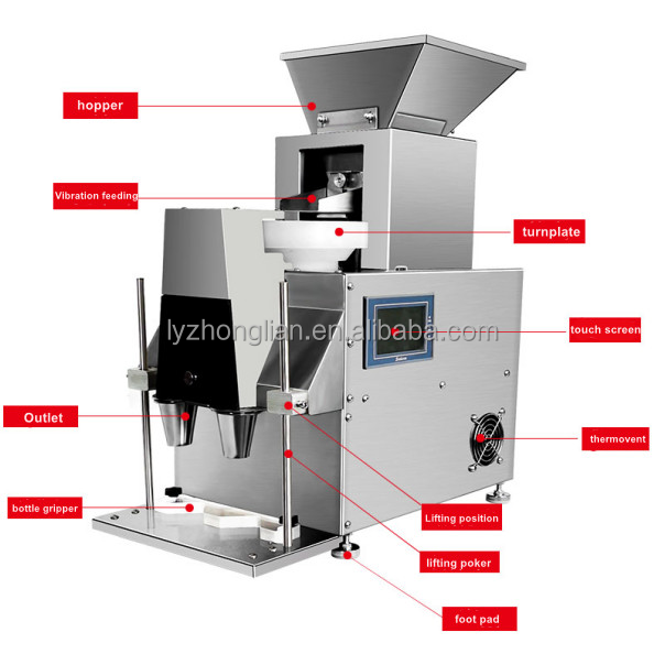 1500 pcs/h Capacity 200W Automatic Candy Chewing Gum Counting Machine for Counting
