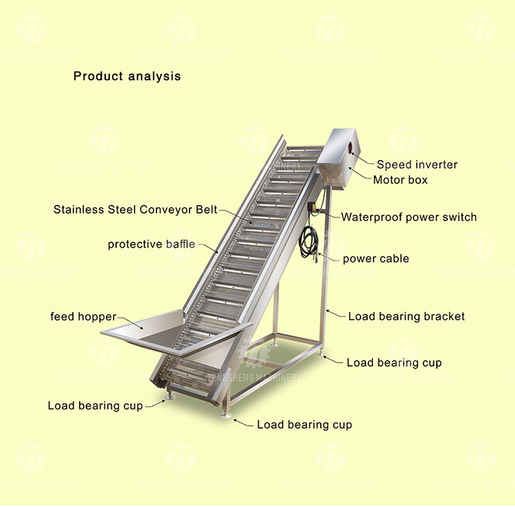 380V Belt Feeder Belt Hoist Food Conveyor Stainless Steel
