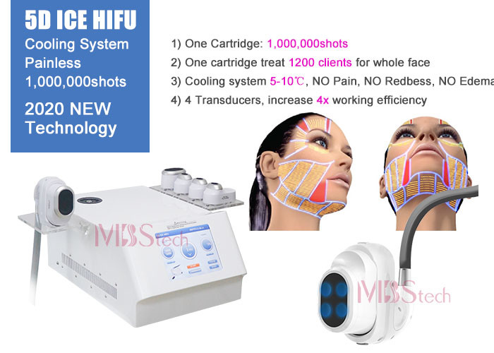 Fda Approval 5D ICE Ultrasonic Hifu For Skin Tightening