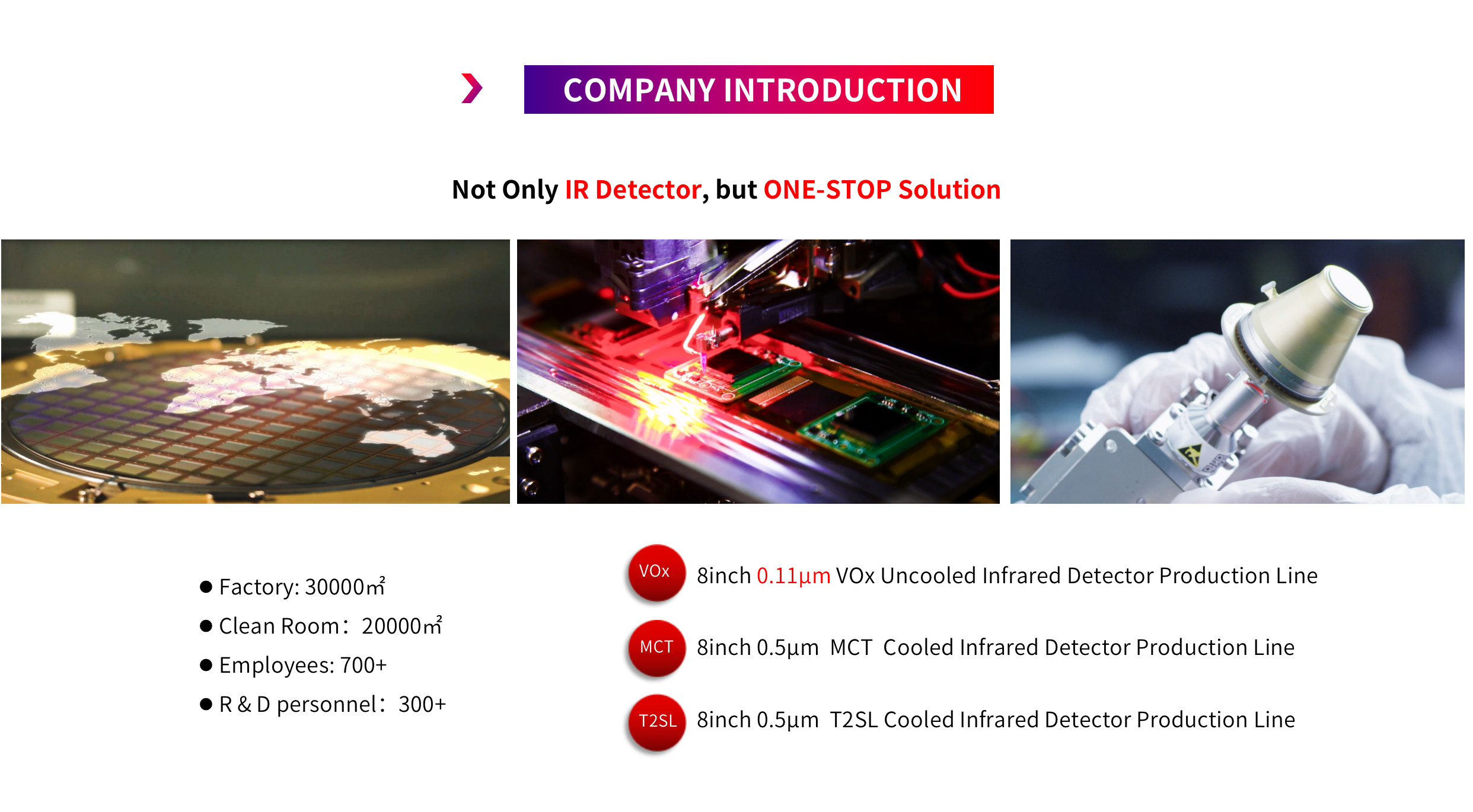 Uncooled UAV Thermal Imaging Camera Module For Aerial Thermography