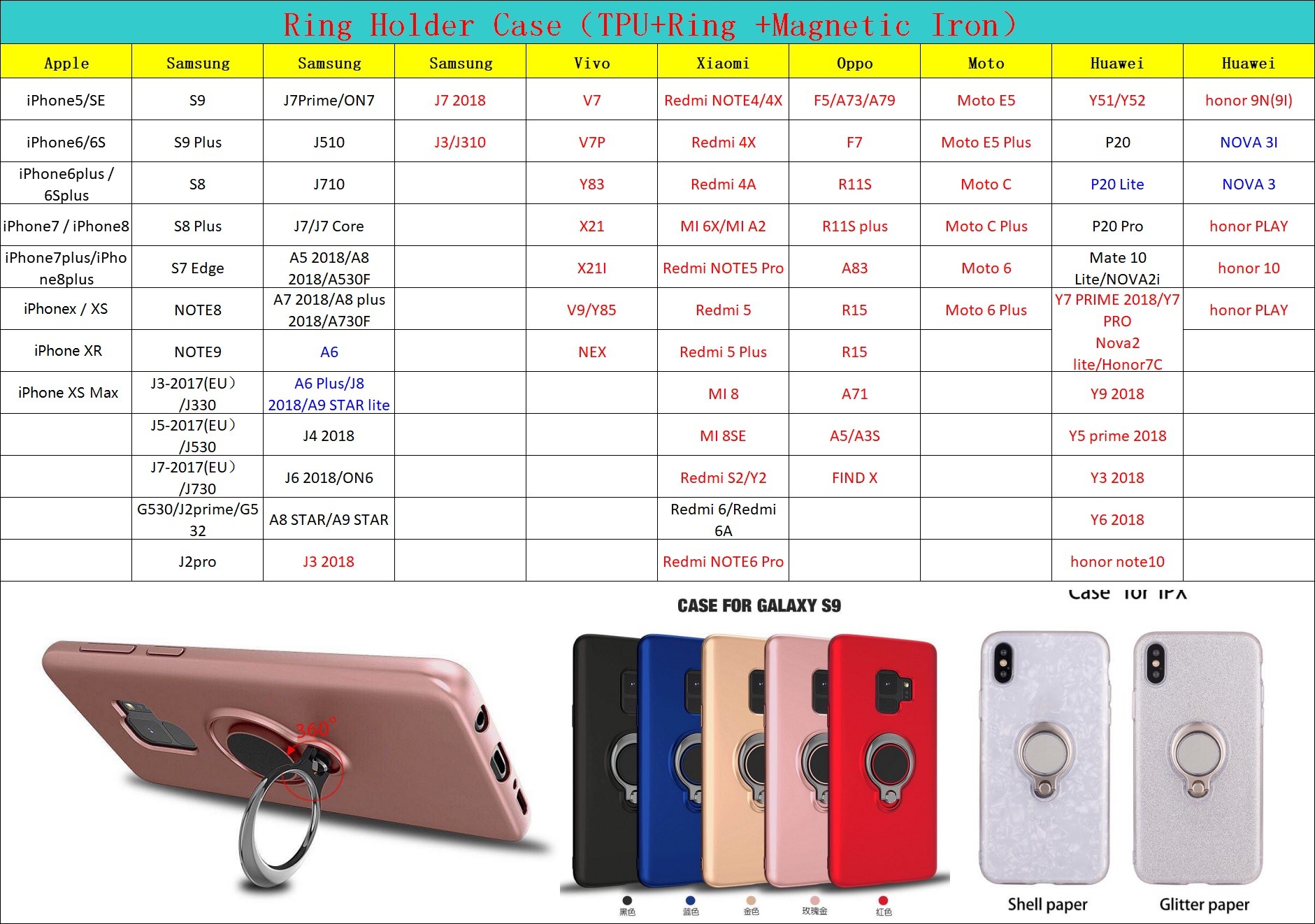 Color Gradient Ring Magnetic Car Mount Holder Soft TPU Case Back Cover For Vivo V7 V7PLUS Y83 X21 V9/Y85 NEX