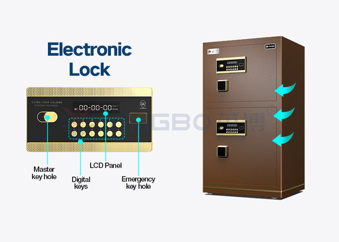 Solid Steel Luxury Smart Electronic Office Safe Box For Security YB/N7-100D