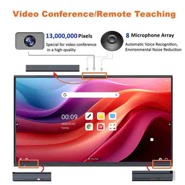 Dual OS 65 Inch Digital Board 4K 65in Finger Touch Interactive Whiteboard